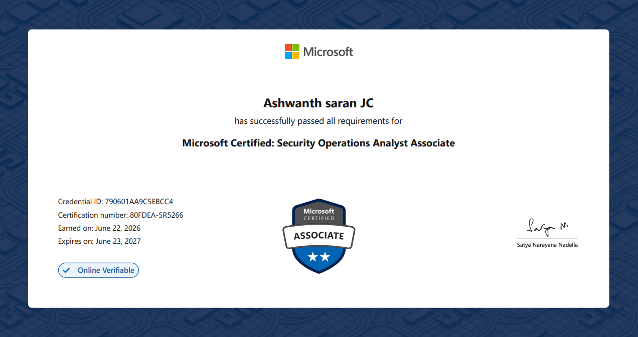 Microsoft — Security Operations Analyst Associate